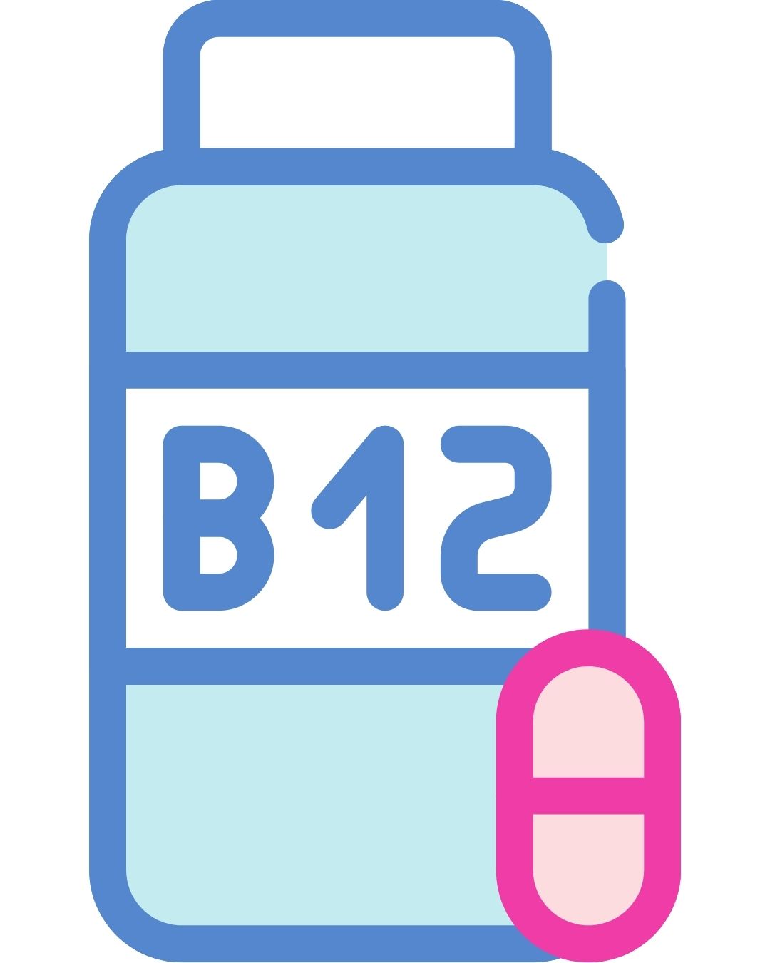 Afbeelding van een vitamine B12 supplement